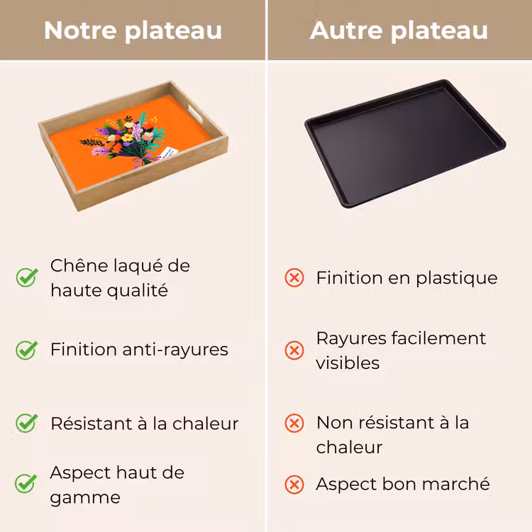 Plateau - Carte - Bouquet - Fleurs — 9