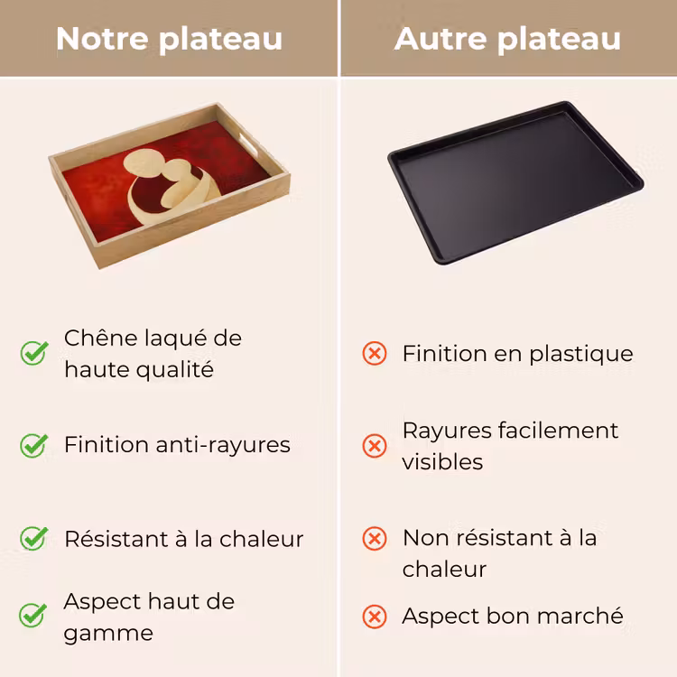 Plateau - Abstrait - Mère - Enfant - Rouge — 9