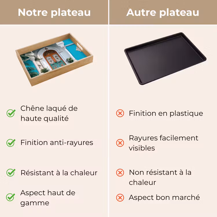 Plateau - Colonnes - Décoratives - Porte - Bleu — 9