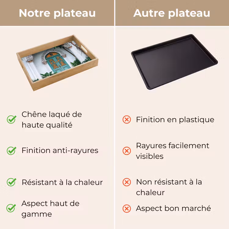 Plateau - Porte - Motifs - Plantes — 9