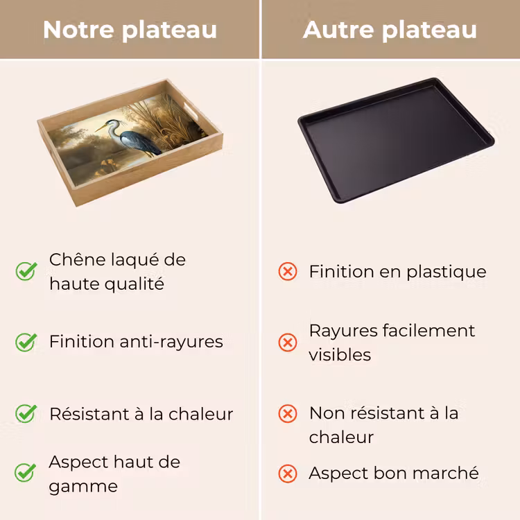 Plateau - Héron - Eau - Plantes — 9