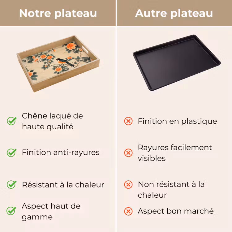 Plateau - Oiseau - Branche - Fleurs - Orange — 9