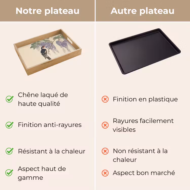 Plateau - Pic - Fleurs - Violet — 9