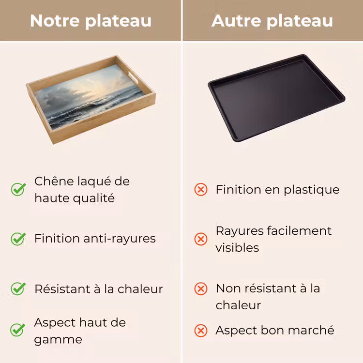 Plateau - Plage - Mer - Coucher de soleil — 9