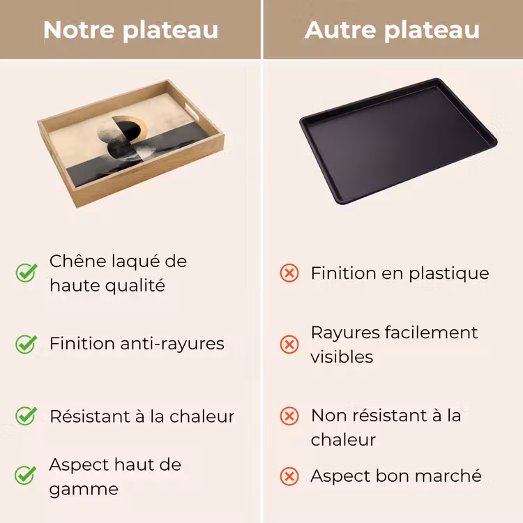 Plateau - Cercles - Ombre - Abstrait — 9