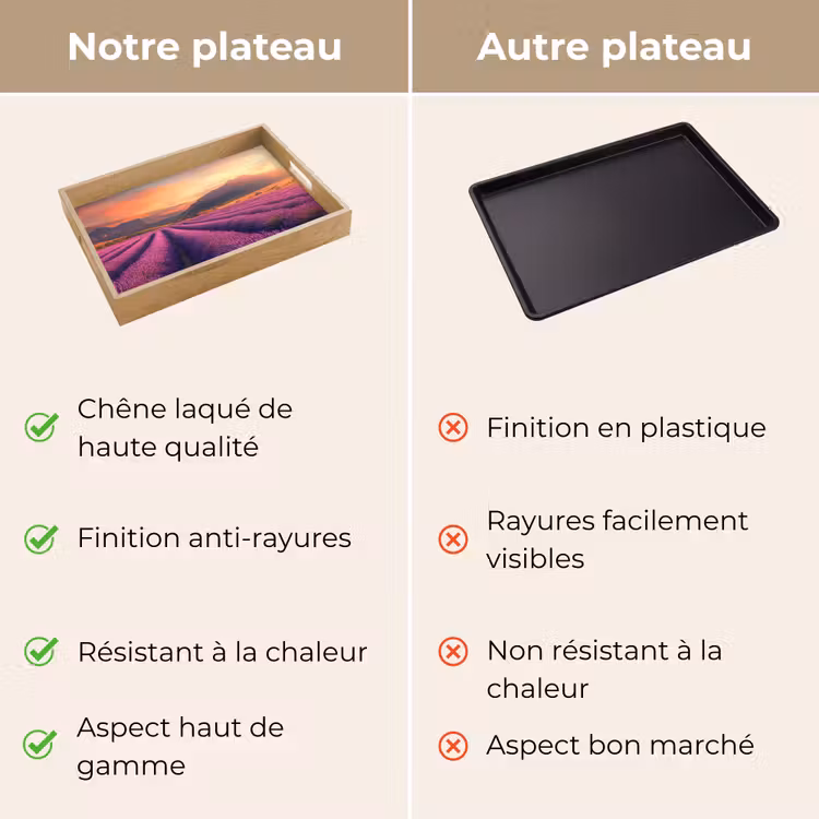 Plateau - Champ de lavande - Coucher de soleil - Violet — 9