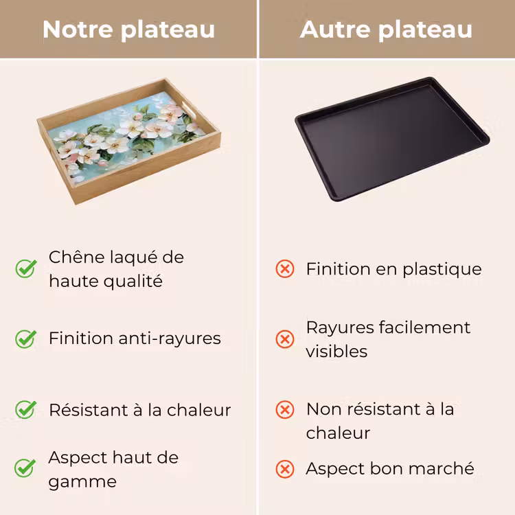 Plateau - Fleur - Feuilles - Bleu clair — 9