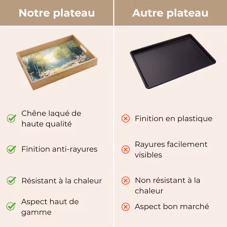 Plateau - Forêt - Style de peinture - Coloré — 9