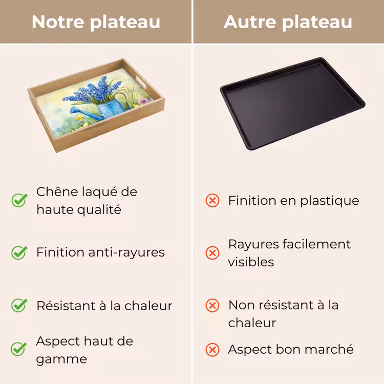 Plateau - Arrosoir - Lavande - Fleurs — 9