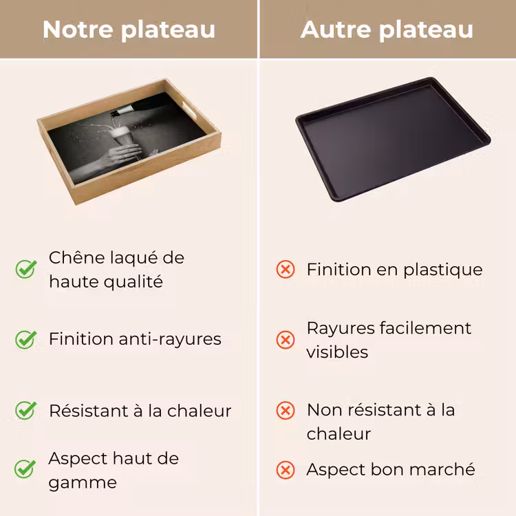 Plateau - Bouteille de champagne - Verre - Minimaliste - Splashes — 9