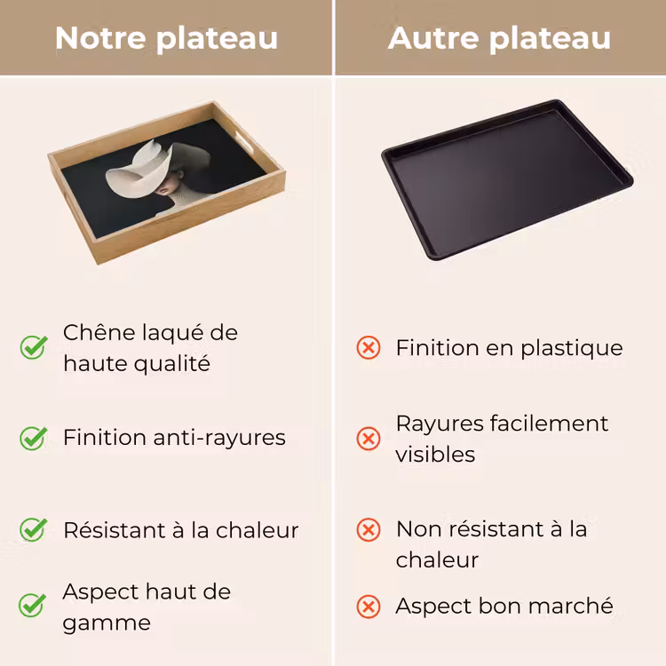 Plateau - Femme - Ondulée - Chapeau — 9
