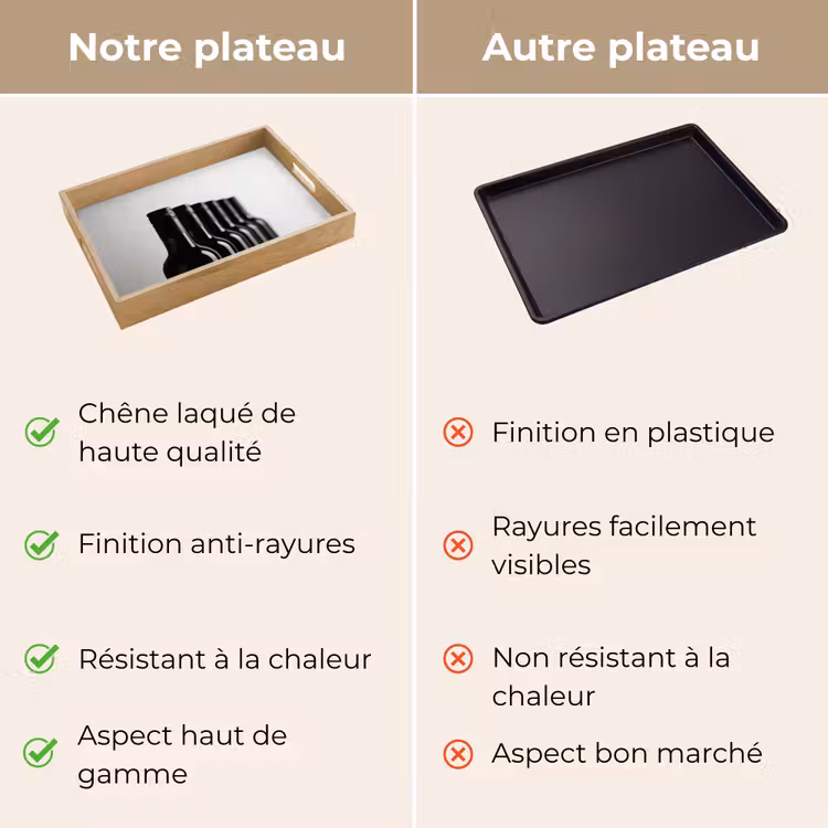 Plateau - Bouteilles de vin - Noir - Minimaliste — 9