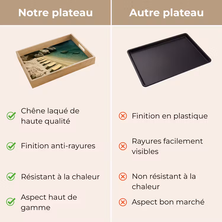 Plateau - Lits de plage - Mer - Pierres - Baie — 9