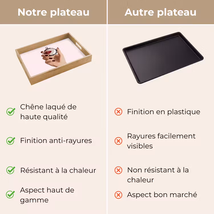Plateau - Miroir - Lèvres rouges — 9