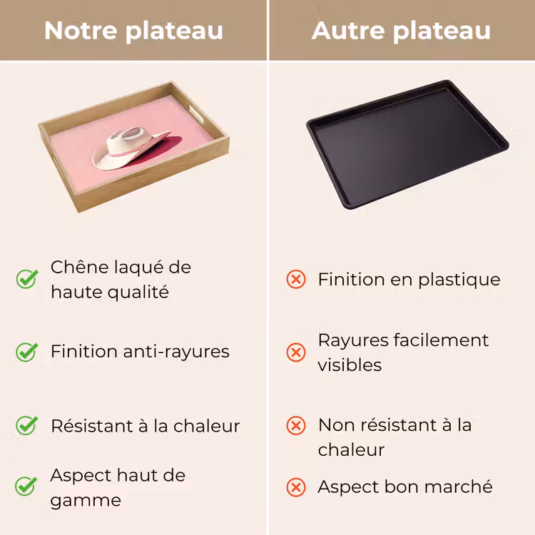 Plateau - Summers - Chapeau - Rose — 9