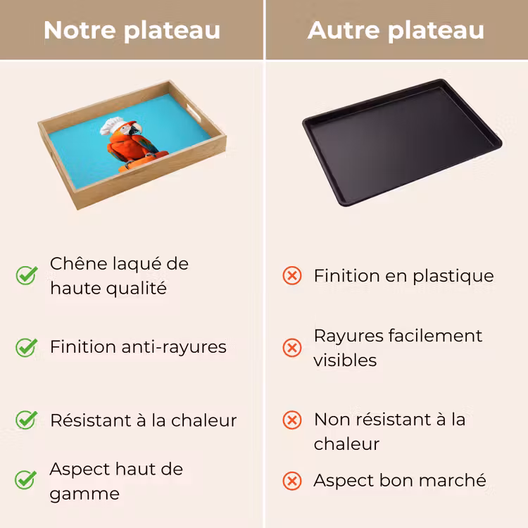 Plateau - Ara - Toque - Piédestal - Amusant — 9
