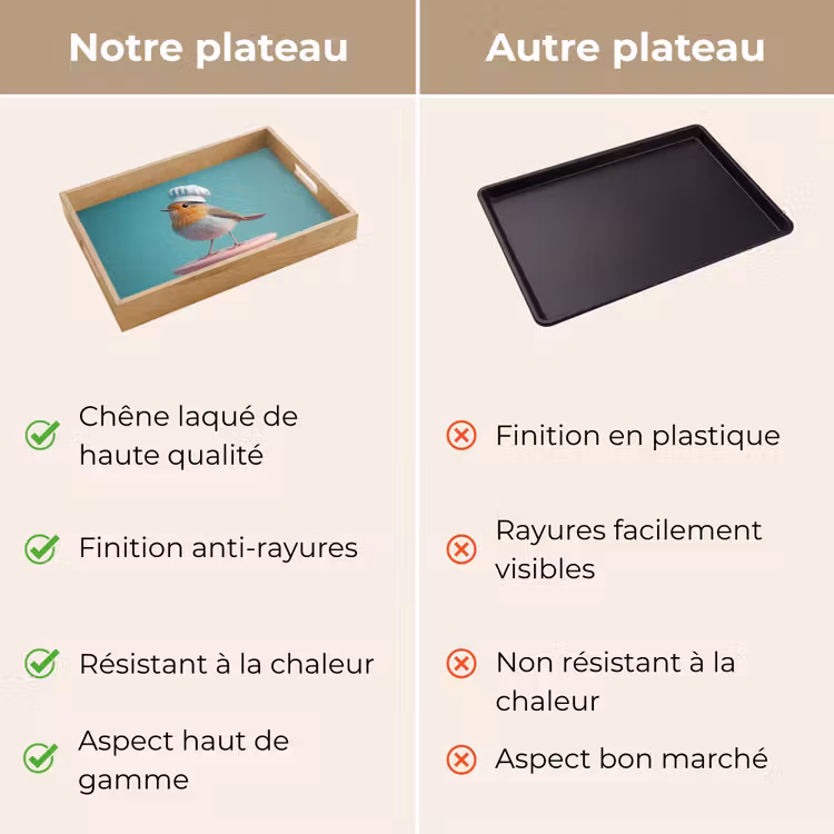 Plateau - Merle - Oiseau - Chapeau de cuisinier - Piédestal — 9
