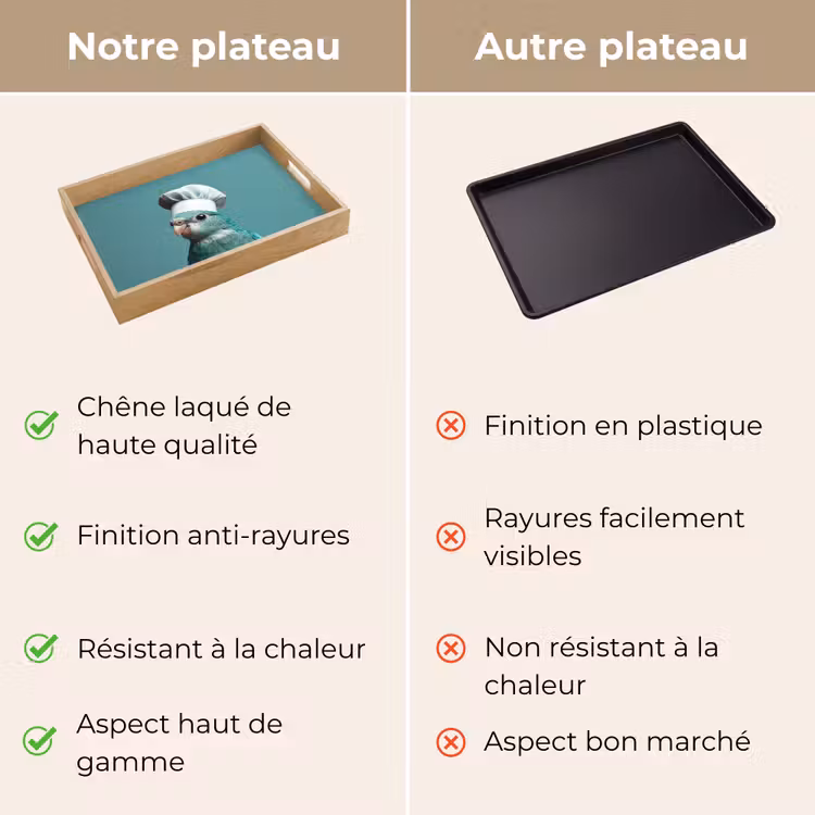 Plateau - Perruche - Oiseau - Chapeau de cuisinier - Mignon — 9