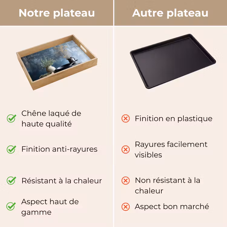 Plateau - Poêle - Herbes - Pittoresque — 9