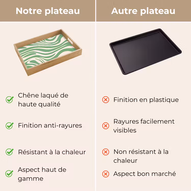 Plateau - Motif zébré - Vert - Rétro — 9