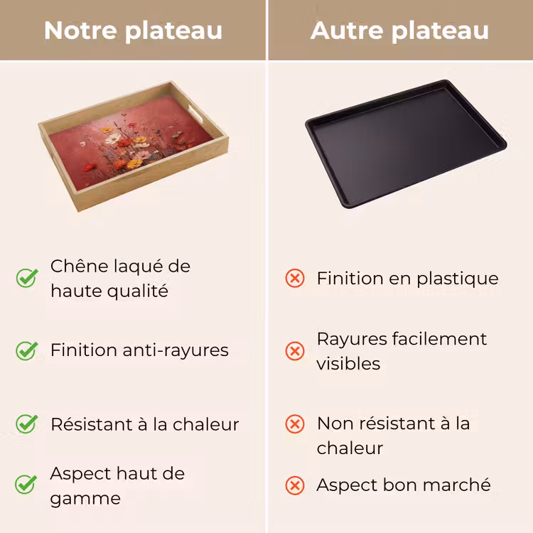 Plateau - Bouquet floral - Profondeur - Texture tangible — 9