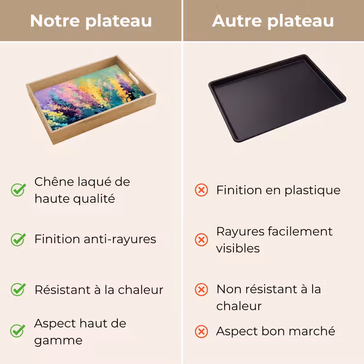 Plateau - Rêveuse - fleurs allongées — 9