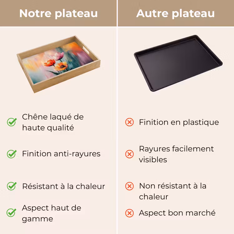 Plateau - Rêveuse - Florale - Détails raffinés — 9