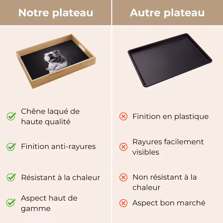 Plateau - Bouledogue - Chien - Verre — 9