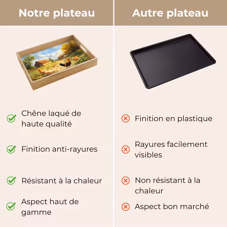 Plateau - Poulets - Tranquillité rurale - Nature — 9