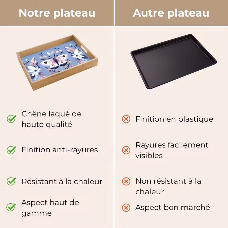 Plateau - Papillon - Ailes - Points - Fleurs — 9