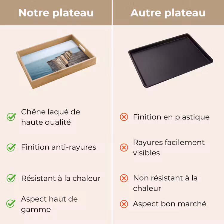 Plateau - Echafaudage en bois - Ciel bleu vif — 9
