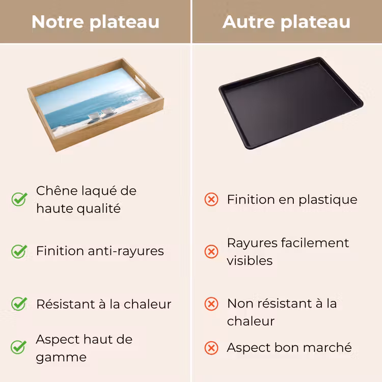 Plateau - Mer - Tasses à café - Été — 9