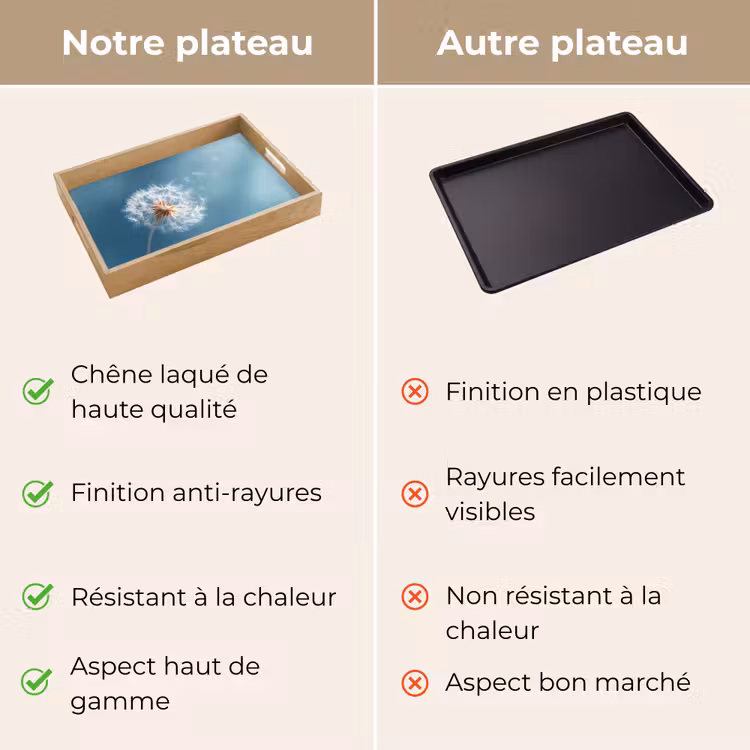 Plateau - Pissenlit - Vent - Bleu — 9