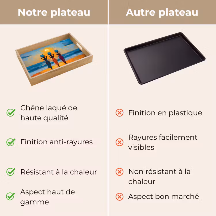 Plateau - Femmes - Plage - Coucher de soleil — 9