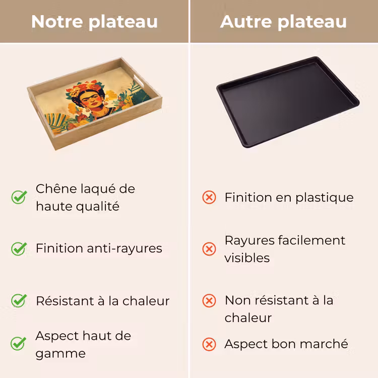 Plateau - Féminin - Fleurs - Bijoux — 9