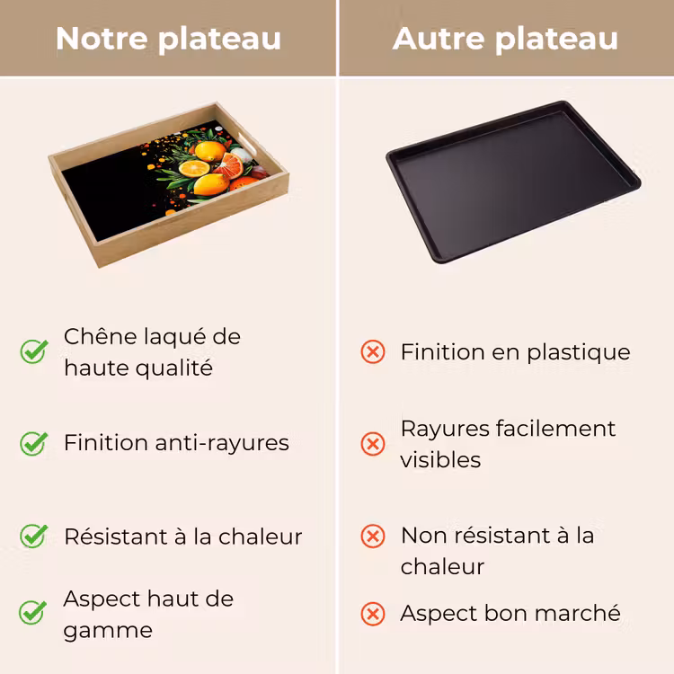 Plateau - Citrons - Noir - Herbes - Graffiti - Peinture — 9