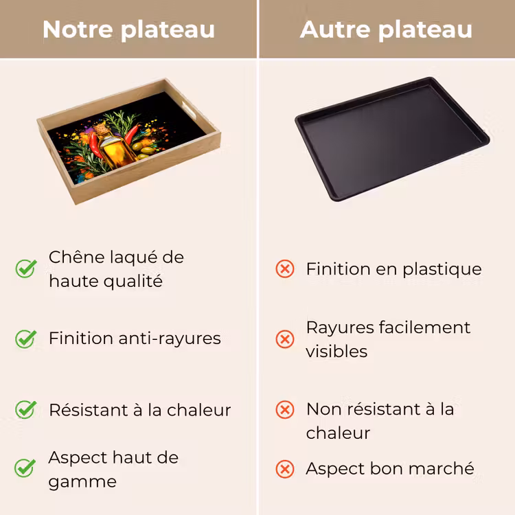 Plateau - Huile d'olive - Graffiti - Poivre - Olives - Moderne — 9
