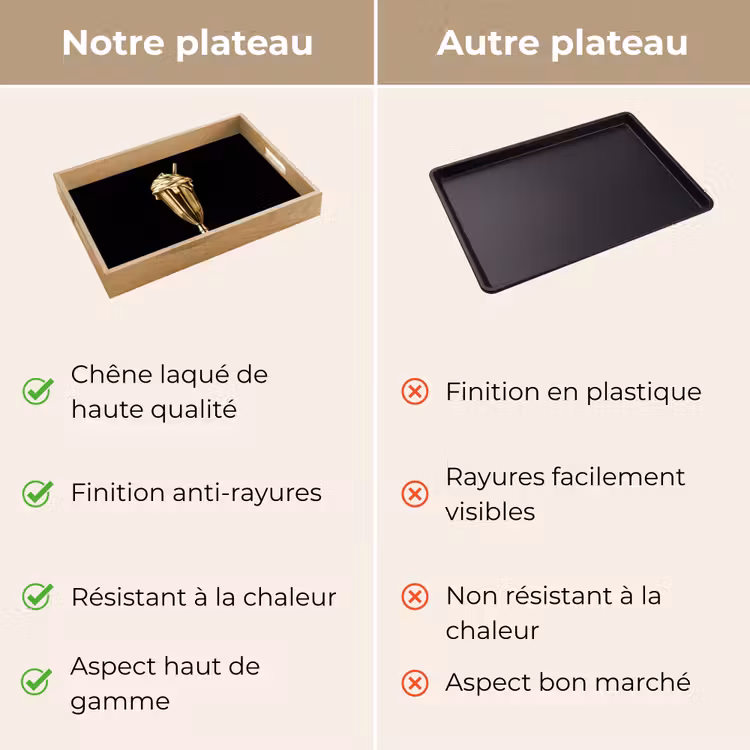 Plateau - Milkshake - Or - Boire - Noir — 9