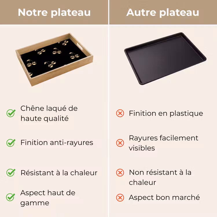 Plateau - Motif - Cerise - Or - Chrome — 9