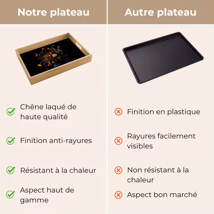 Plateau - Fleurs - Baies - Classique — 9