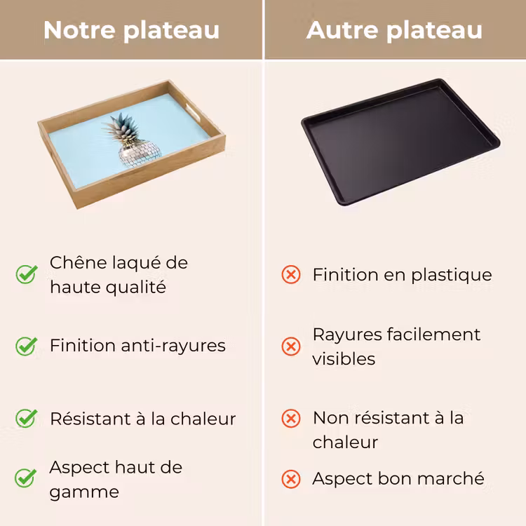 Plateau - Bleu - Ananas - Disco - Discoball — 9