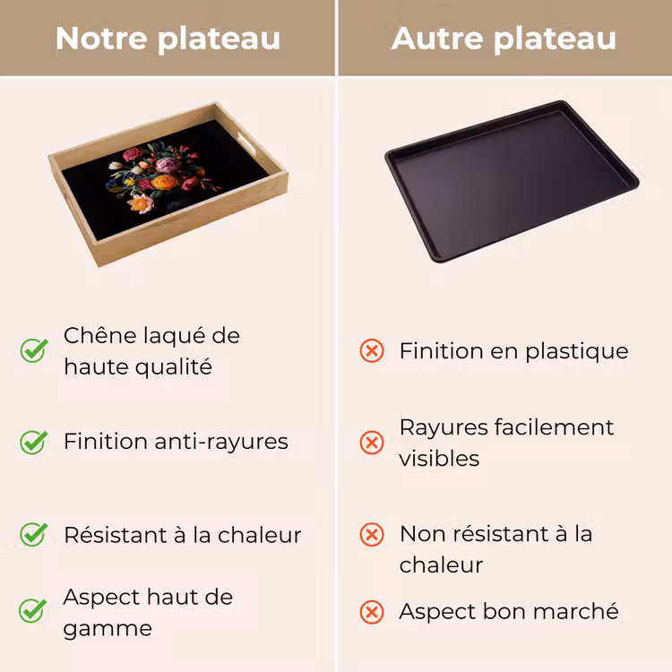 Plateau - Bouquet - Romantique - Coloré — 9
