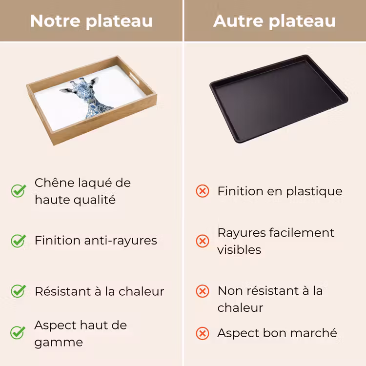 Plateau - Girafe - Bleu de Delft - Animaux - Minimaliste — 9