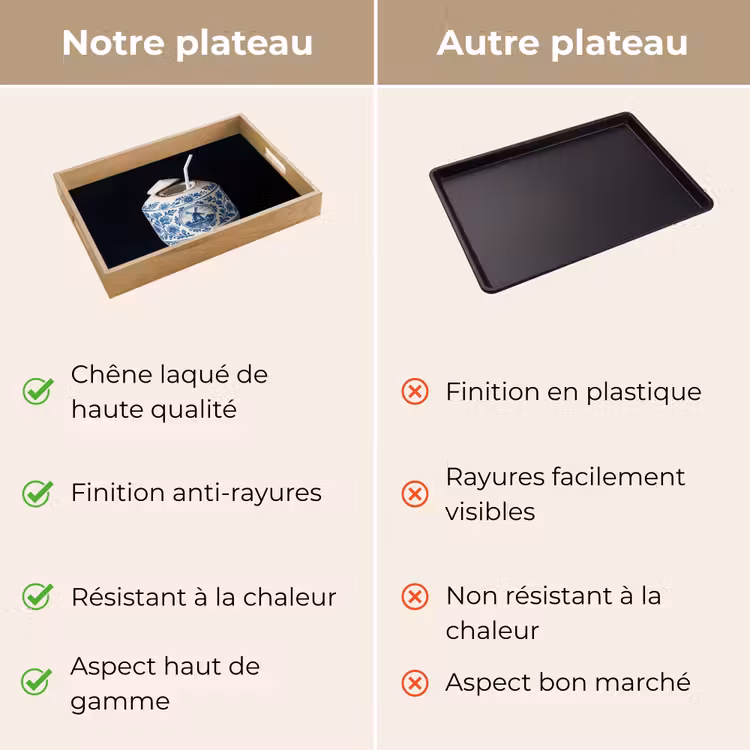 Plateau - Noix de coco - Aliments - Bleu de Delft - Boissons — 9