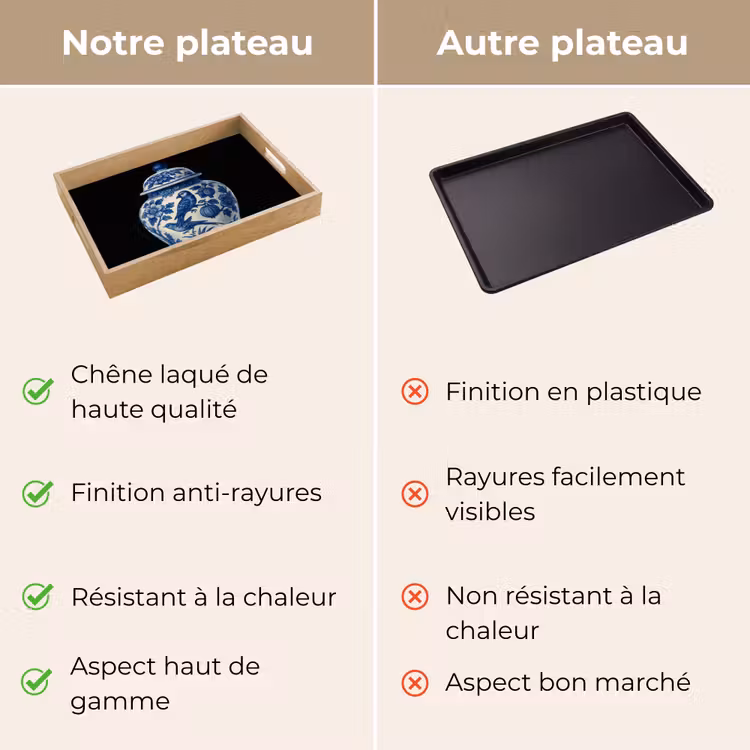 Plateau - Pot - Bleu de Delft - Fleurs — 9