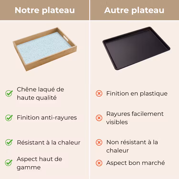 Plateau - Terrazzo - Motif - Coloré - Baby Blue — 9