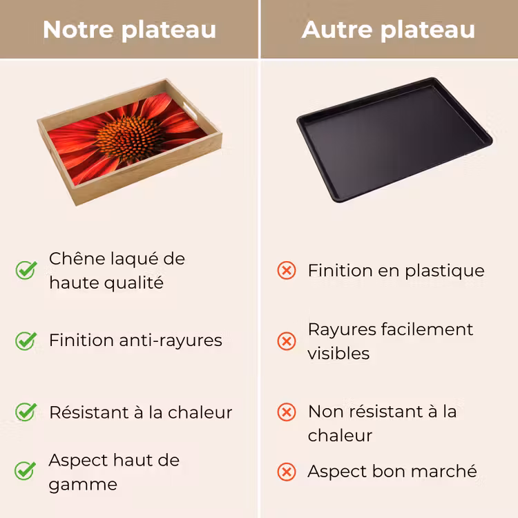 Plateau - Gros plan - Fleur - Rouge — 9