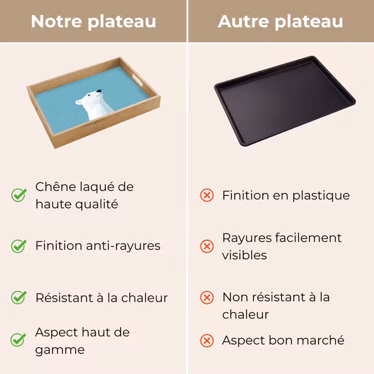 Plateau - Ours polaire - Bleu clair - Minimaliste — 9