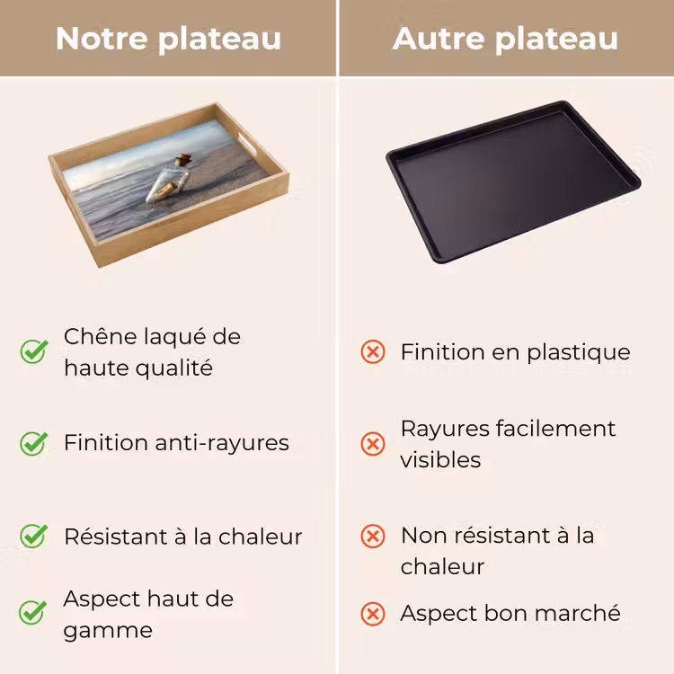 Plateau - Bouteille en verre - Poteau - Mer - Sable — 9