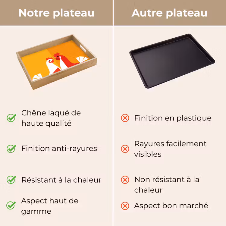Plateau - Poulets - Orange - Plaines — 9